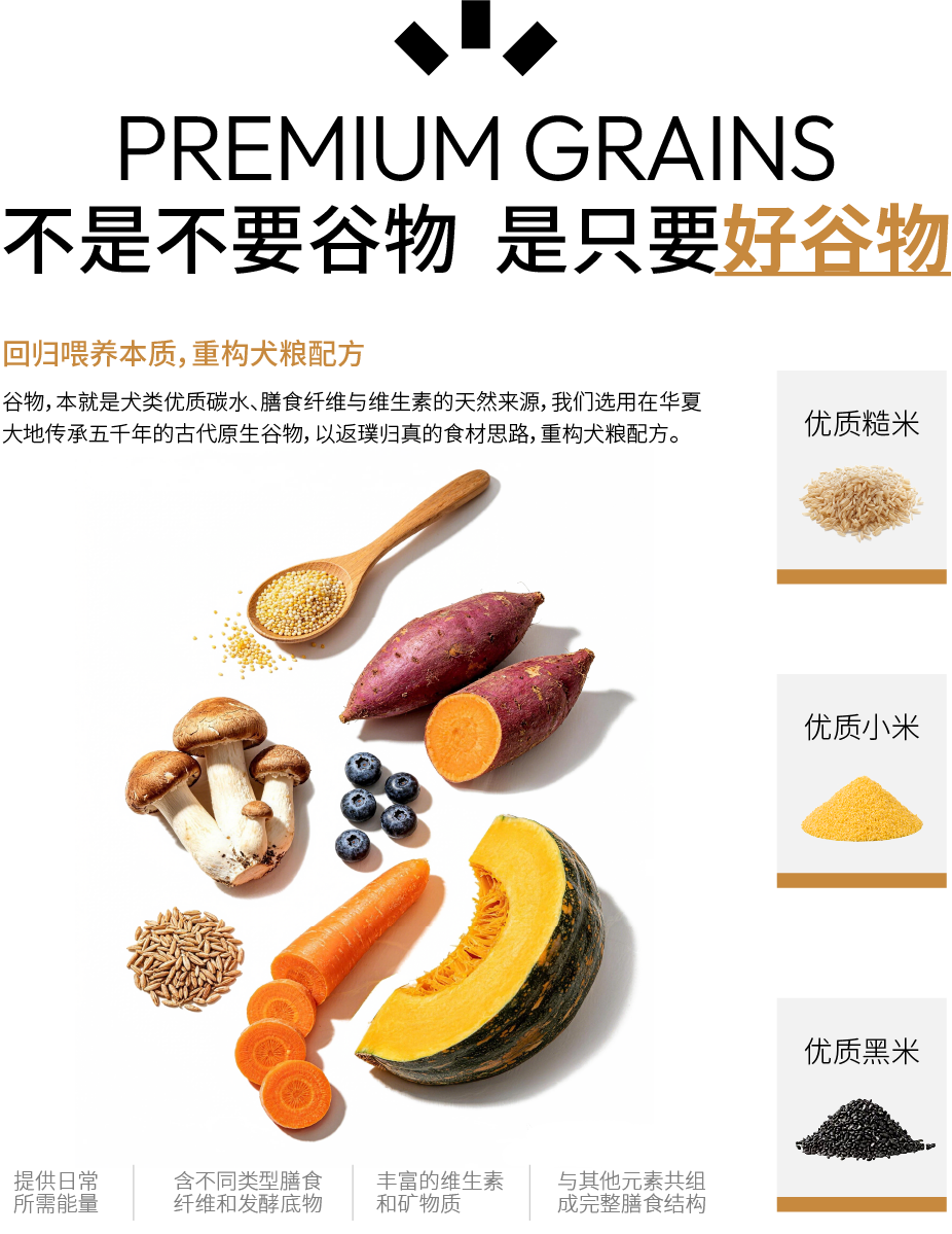 不是不要谷物 是只要好谷物